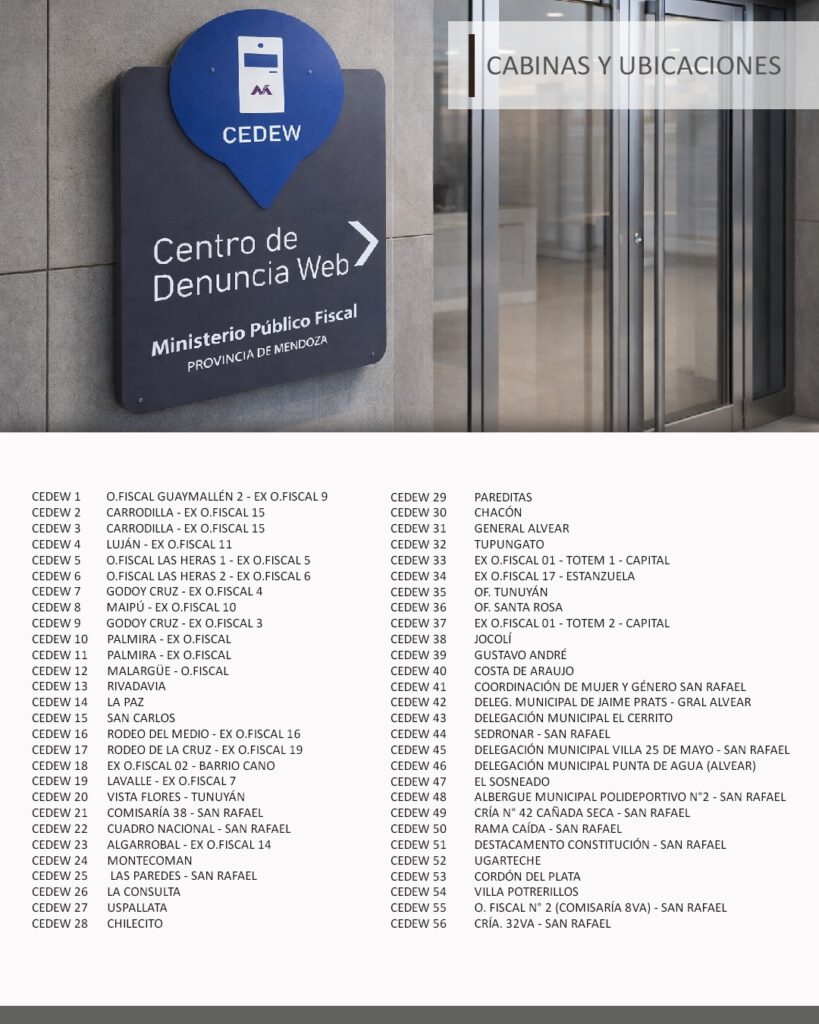 Centros de denuncias web